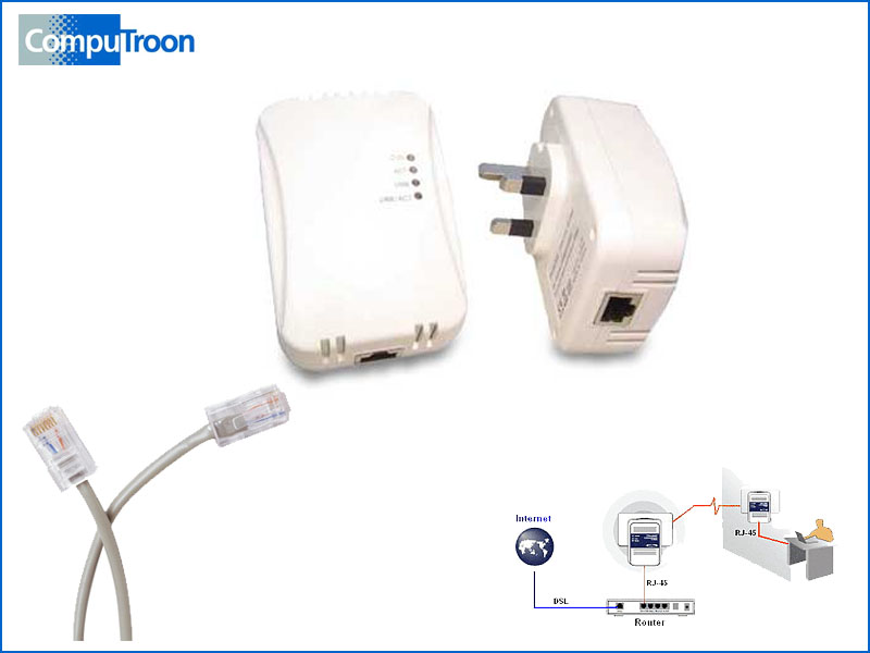 Homeplug Twinset Powerline Ethernet Adapters