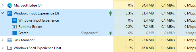 Windows Input Experience - Explained